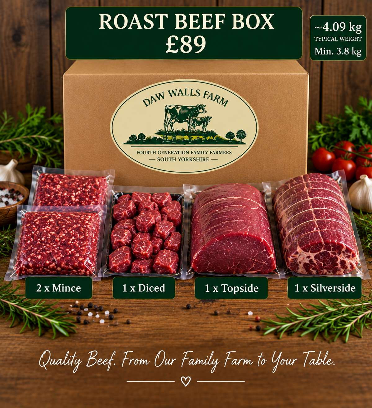 Roast Beef Box