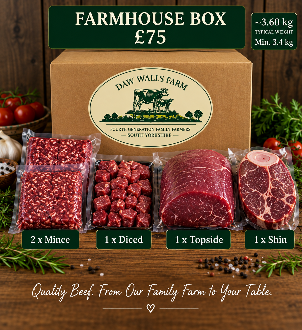 Fram House Meat Box