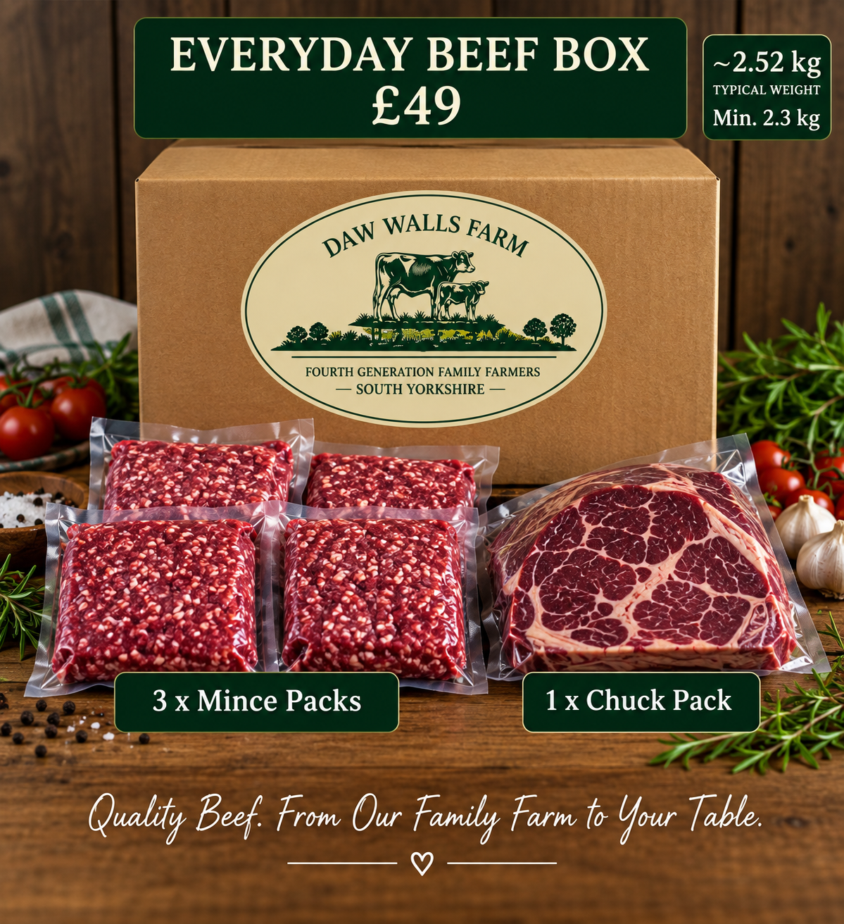 Everyday Beef Box